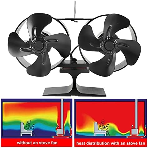 Lynlyn Heads Double Firplace Fan Wood Burning Real Hot Power lareira de energia pequena economia de energia Termal Power