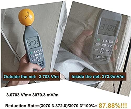 DMWMD Proteção de radiação bloqueia a radiação/EMF/WiFi/5G e outra RF, maça de malha revestida de prata de 1,5m de largura para fazer cortina anti -radiação, dossel de cama