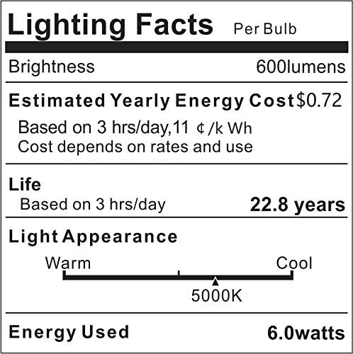 Lâmpada de LED vintage decrescente Equivalente 60W 60W, 5000k Daylight White, 600lm, 6 watt St19/ST58 E26 Bulbos de filamento