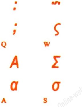 Grego com letras laranja adesivos de teclado transparentes para computadores teclados para desktop laptops