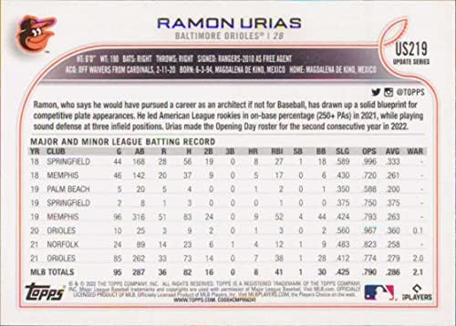 2022 Atualização Topps #US219 Ramon Urias Baltimore Orioles MLB Baseball Trading Card