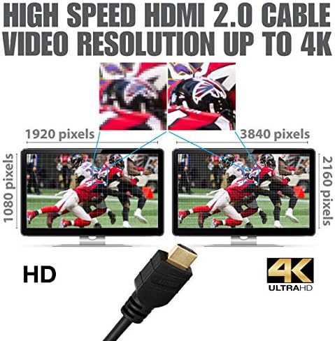 Cabo HDMI Ultra 4K Pure Ultra 4K 6 pés de alta velocidade HDMI 2.0 Cabo, 4K HDR, 3D, 2160p, 1080p, Ethernet-cordão