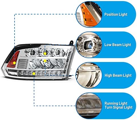 LED DRL FARÇAÇÕES COMPATÍVEL PARA DODGE 2009-2018 RAM 1500/2010-2018 RAM 2500 3500 Lâmpadas de cabeça Montagem Luzes do passageiro do