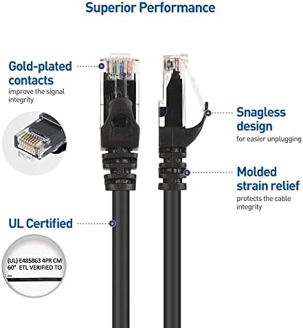 CABO MATERES DE CABO LONG LONG CAT 6 CABO Ethernet 50 pés em preto