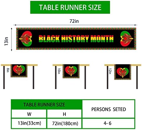 Farmnall Linen Black History Month Mesa Runner Juneteenth Tolera de mesa Coração Preto vermelho Amarelo afro -americano Kwanzaa Decorações e suprimentos para o escritório em casa 13x72 polegadas