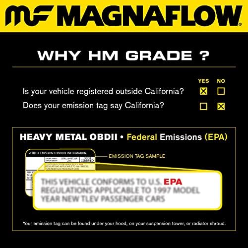 Magnaflow Direct Fit Catalytic Converter HM Grade Federal/EPA Compatiant 23879