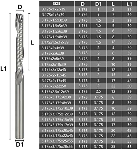 Vieue broca bits de fábrica em espiral cabeça de ponta única de borda única para moagem de moagem de alumínio Bit 3,175mm de