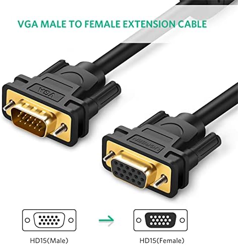 UGREEL VGA Extensão Cabo SVGA Masculino para Feminino HD15 Monitor Adaptador de vídeo Suporte a cabo 1080p Full HD para
