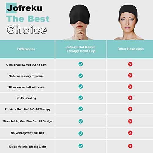 Jofreku enxaqueca de gelo enrolar o chapéu de alívio da cabeça de cabeça para enxaqueca com terapia fria e quente embrulho