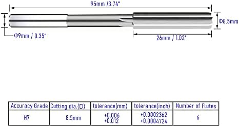 FOCMKEAS CHUCKING RESTER 8,5 mm, métrica de torno H7 H7 Métrica de máquina, 6 flautas retas, ferramenta de corte redonda