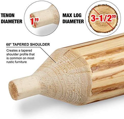 Lumberjack Tools 2 Industrial Log Tenon Cutter, cortador premium tenon