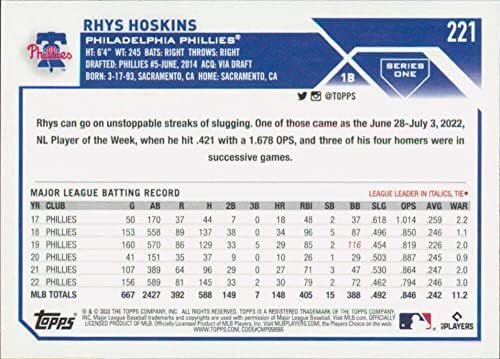 2023 Topps 221 Rhys Hoskins Philadelphia Phillies Series 1 MLB Baseball Trading Card