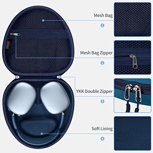 Fintie Hard Case para AirPods Max Headphone, Substituição Proteção Travel Transportando Bolsa de Armazenamento com Aviso Automático/Sono