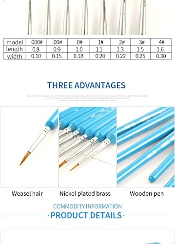 CLGZS 7PCS Blue Weasel Hair How Line Penfine Binck pinck Conjunto de pincel Artista Gouche Aquarela Aquarel