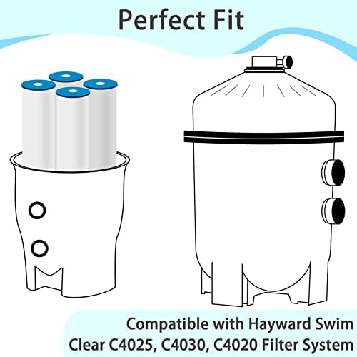 Future Way 4-Pack C4030 Cartuchos de filtro de piscina para Hayward Swimclear C4030, C4025, C4020, Substituição para Hayward CX880xre, Pleatco PA106, Unicel C-7488, 425 mq.ft