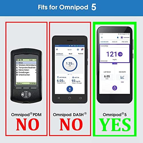 Caso de bolsa premium com guia Pull para Omnipod 5 Controller