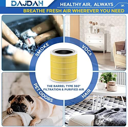 Dajdah Core 400S Filtro de alergia a animais Compatível com o núcleo do filtro de substituição de purificador de ar Levoit 400S-RF