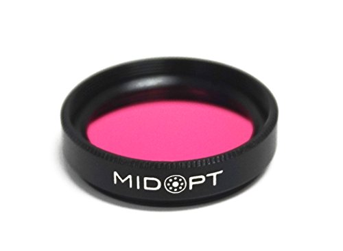 Filtro de pasta de banda vermelha leve do midopt para visão de máquina, série BP, largura de banda larga, BP635-25.5,
