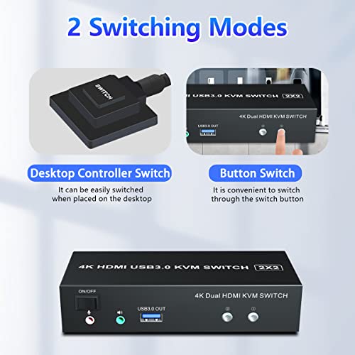 USB 3.0 HDMI Monitor duplo KVM Switch 2 Porta, Switch 4K@60HZ HDMI KVM para 2 computadores Compartilhe 2 monitores e