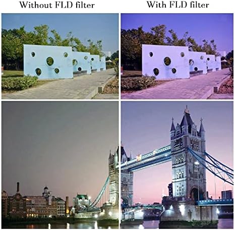 Lente da câmera filtro FLD Filtro de iluminação fluorescente HD 62mm para Olympus M.Zuiko Digital Ed 12-40mm f/2.8 Pro lente,
