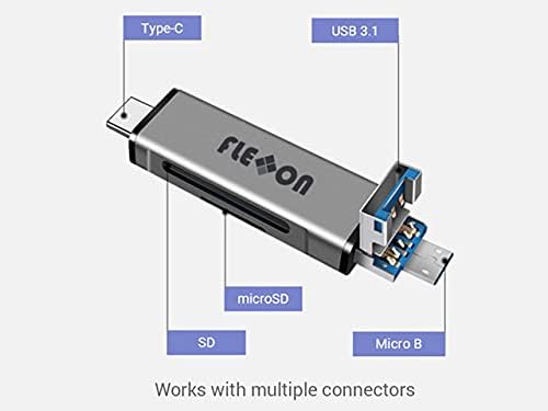 Flexxon Worm MicroSD Card + titular de cartão multifuncional- 4GB 8GB 16GB 32GB | Escreva uma vez leia muitos | Proteção