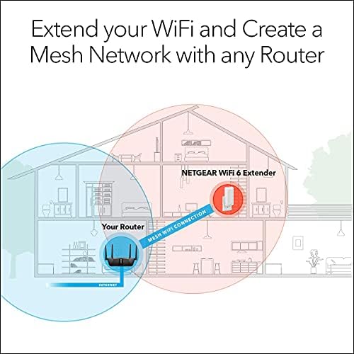 NetGear AX1600 4-stream WiFi Mesh Extender