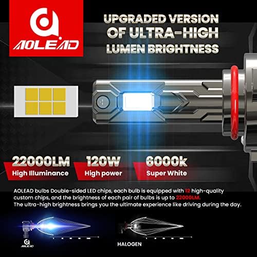 AOLEAD 9005 HB3 LED BULLBS 22000 LM 120W SUPER BRILHO BRIME