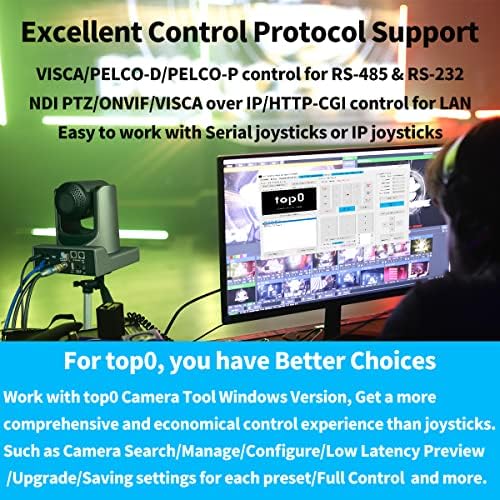 Top0 NDI PTZ Camera, 3G-SDI & HDMI & IP, 1080P60FPS, 20X Zoom óptico, transmissão ao vivo para eventos/produção de vídeo/Igreja/Boradcast