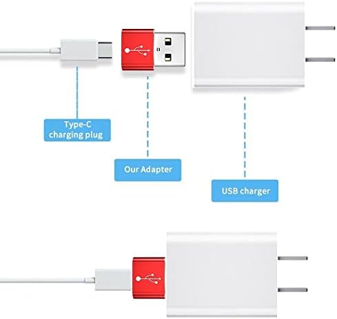 Adaptador de ondas de caixa compatível com JBL Endurance Peak II-USB-A para C PORTCHANGER, USB TIPO-C OTG USB-A Converter Dados de carregamento para JBL Endurance Peak II-Prata metálica