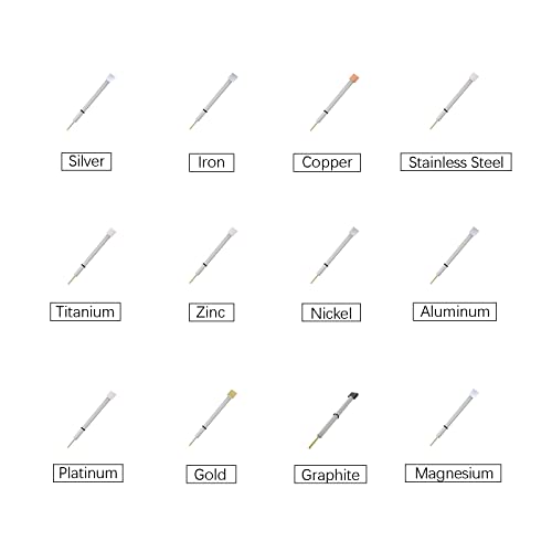 SURPRANHAÇÃO EM SURPRECISÃO DO TITANIUM ELECTRODES, TAMANHO 10MM X 10mm x 0,1 mm, vários eletrodos de folha de metal para análise eletroquímica e pesquisa científica 1 PCS