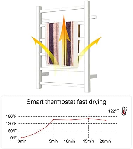 Radiador de trilho de toalha aquecido por ESGT, quadrado Rack de toalha elétrica fosco preto e branco de parede opcional