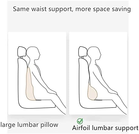 Huarxuneg Memory Foam Lombar Support travesseiro, cadeira de escritório e travesseiro traseiro do banco para o alívio da dor lombar,