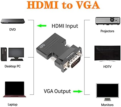 Interface multimídia Qiilu HD para Adaptador VGA HD Interface multimídia para adaptador VGA Abs Black HD Interface Multimídia Feminina