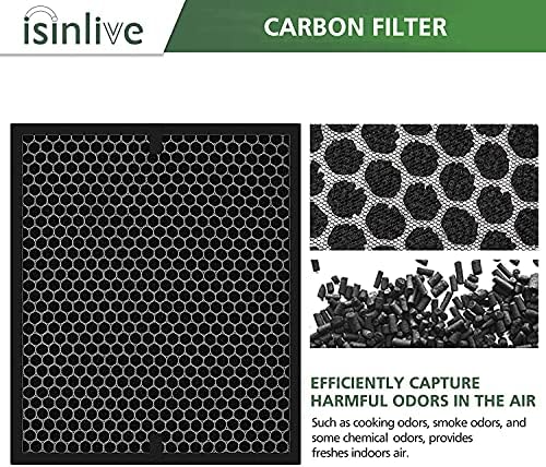 Filtros de substituição LV-PUR131, filtro H13 True Hepa compatível com Levoit LV-PUR131 & LV-PUR131S Purificador de ar, LV-PUR131-RF, 2 True Hepa e 2 filtros de carbono