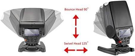 Bounce & Glive Head Compact multifuncional LCD Flash compatível com a Sony Cyber-Shot DSC-RX10 III