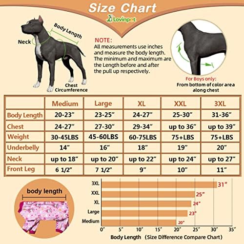 Pijamas de cães grandes de Lovinpet, malha esticada leve, estampa rosa rosa unicórnio Camisa/Pós -cirurgia Camisa/proteção UV, alívio da ansiedade de animais de estimação, cuidados com feridas para grandes macacões de cães/grande