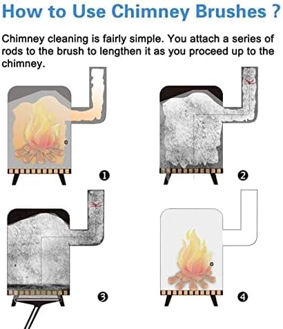 Langfeng Chimney Sweep Kit Chimney Brush Chimney Cleaning Kit para Chimney Pincel secador Tubro interno Brush de limpeza de parede
