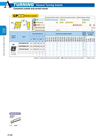 FINCOS ZCC CNC Torno de carboneto Inserções de 10pcs/lote cpgt sf inserções de torneamento para acabamento em aço inoxidável