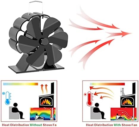 Uongfi mini lareira preta 6 fogão alimentado por calor tropeçador de madeira queimador de madeira silenciosa lareira lareira fã de calor eficiente de calor ventilador de calor