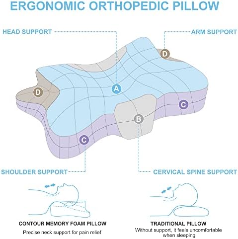 Travesseiro de espuma de memória Zenbriele, travesseiros de contorno ortopédico para dormir com travesseiros de resfriamento, travesseiros