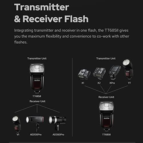 Godox flash speedlite tt685ii-f 2.4g ttl para fujifilm x-t2 x-t20 x-t10 x-a2 x-pro 2 x-a1 x-e2 x-t1 x-m1 x-a10 x-a3 1 x-e1