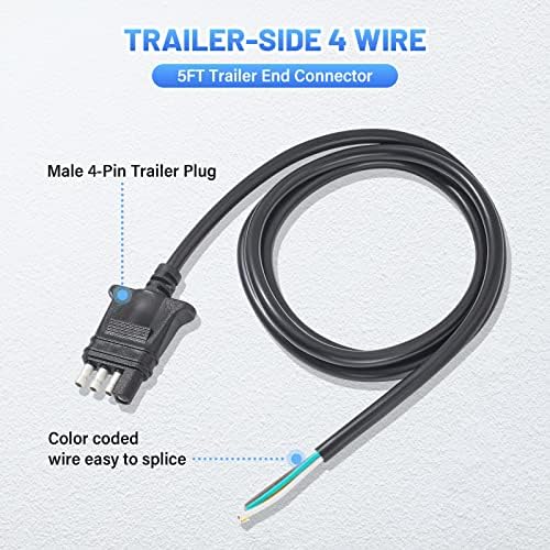 Mecmo 4 Ways Trailer Fio de conector final de 5 pés com cabo de jaqueta, de serviço pesado 18awg codificado por cores de