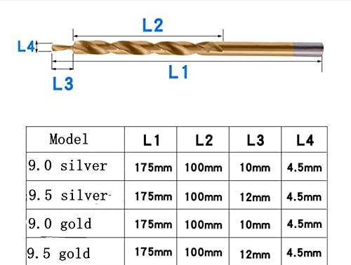 Bienka Woodworking Bits Bits Definir Kit de Localizador de Hole Oblíquo Kit de Gabinete de 15 Graus Puncador de Brill Hole Diy Ferramentas de Ferramentas de Carpentry Bits, Bit de prata de 9,0 mm