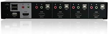 2V20033 - INIVEL MINIVIEW 4 -PORT HDMI Multimedia KVM Switch com áudio