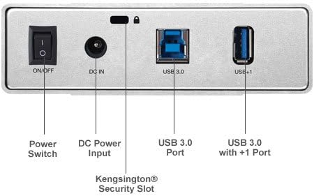 OWC Mercury Elite Pro USB 3 com USB+1 HDD 0 GB Kit