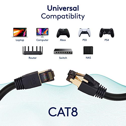 CAT 8 Rede de cabo Ethernet Patch preto 0,5ft 40gbps, 2000mHz Copper 26awg s/ftp bloco de desempenho de alta velocidade, conector RJ45 banhado a ouro para jogos/modem/NAS/Router Internet