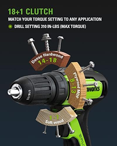 GreenWorks Drill/Impact Combo Kit +50 Peças Impacto Classificação Conjunto de direção