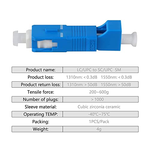 DUOGALIA 20PCS SingleMode SC/UPC Male para LC/UPC Feminino Adaptador feminino Conversor Adaptador FTTH FTTH Para localizador de