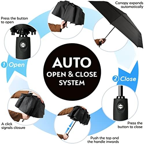 Tumella Unbreakable Windroof Travel Umbrella, 2023 Ultra-Flex Tech, compacto, pequeno, portátil, automático, forte, durável e premium,