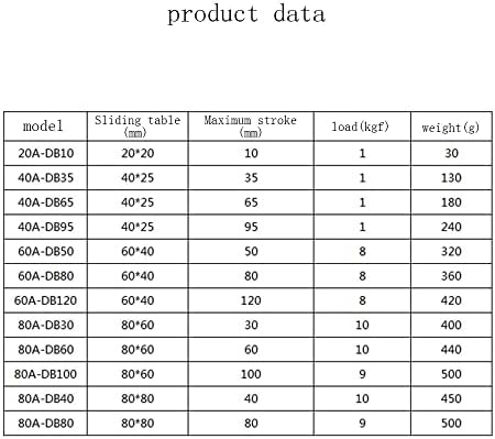 X Deslocamento de eixo único Tabela 80A-DB60 Manual Linear Stage Translation Deslocamento Plataforma Estação 80x60mm Tamanho